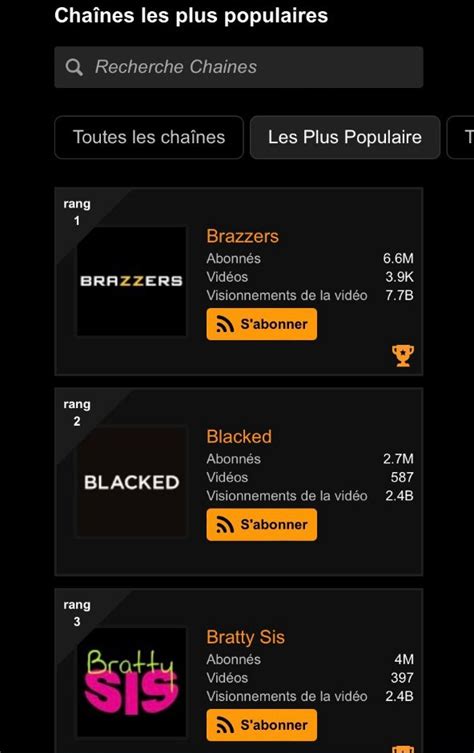 Blacked Channel .